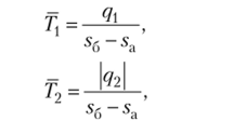 Цикл Карно, теорема Карно. Обобщенные и эквивалентные циклы Карно.