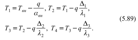 Пример расчетной (2D) угловой области трехслойной ограждающей конструкции при.