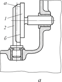 Схемы контроля отклонения от пересечения осей отверстий под коническую зубчатую передачу.