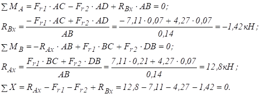 Для заданной двух опорной балки (рис.6) определить реакции опор, построить эпюры поперечных сил и изгибающих моментов. Подобрав из условия прочности размеры поперечного сечения прямоугольника, приняв h/b = 2. Считать [у] = 150 МПа.