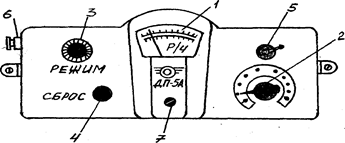 Передняя панель радиометра-рентгенметра ДП-5А.