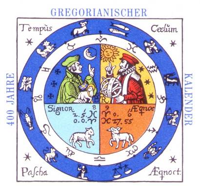 Заключение. Названия месяцев в Юлианском и Григорианском календарях.