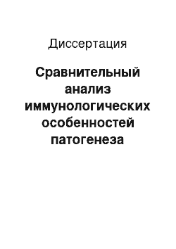 Диссертация: Сравнительный анализ иммунологических особенностей патогенеза атопического дерматита и атопической бронхиальной астмы