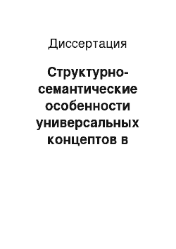 Диссертация: Структурно-семантические особенности универсальных концептов в англоязычном религиозном дискурсе