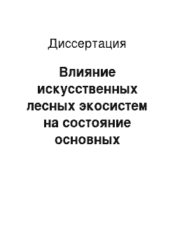 Диссертация: Влияние искусственных лесных экосистем на состояние основных элементов питания в почвах глинистой полупустыни Северного Прикаспия: на примере Джаныбекского стационара