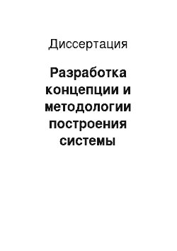 Диссертация: Разработка концепции и методологии построения системы формирования корпоративных организационно-информационных структур промышленных групп