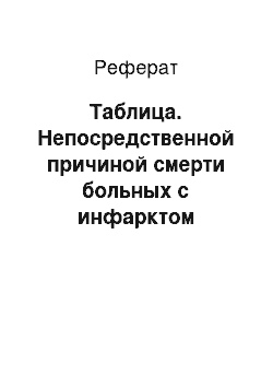 Реферат: Таблица. Непосредственной причиной смерти больных с инфарктом миокарда после суток пребывания в отделении