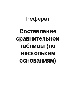 Реферат: Составление сравнительной таблицы (по нескольким основаниям) кадровая документация и организационно-распорядительная документация