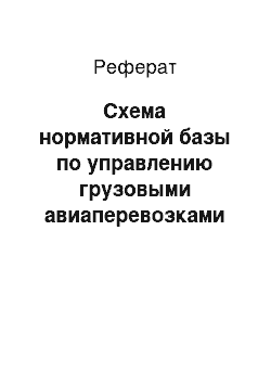 Реферат: Схема нормативной базы по управлению грузовыми авиаперевозками