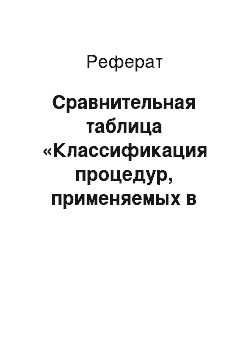 Реферат: Сравнительная таблица «Классификация процедур, применяемых в деле о банкротстве»