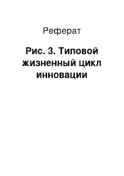 Реферат: Рис. 3. Типовой жизненный цикл инновации