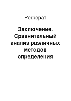 Реферат: Заключение. Сравнительный анализ различных методов определения кредитного рейтинга заемщика (на примере ЗАО "Агентство "Бекар")