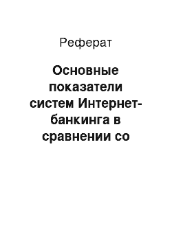 Реферат: Основные показатели систем Интернет-банкинга в сравнении со «Сбербанк Онлайн»