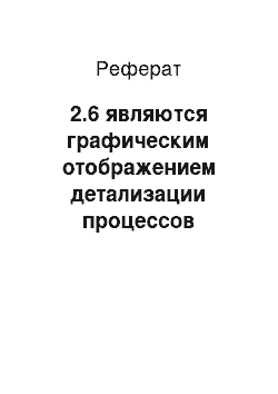 Реферат: 2.6 являются графическим отображением детализации процессов системы управления проектами