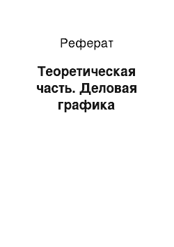 Реферат: Теоретическая часть. Деловая графика