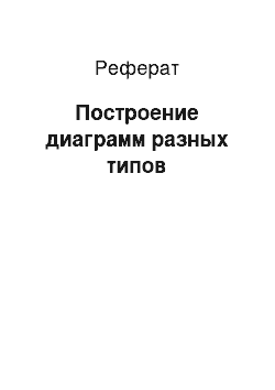 Реферат: Построение диаграмм разных типов