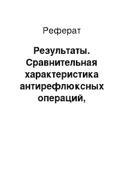 Реферат: Результаты. Сравнительная характеристика антирефлюксных операций, выполненных лапароскопически и из лапаротомного доступа