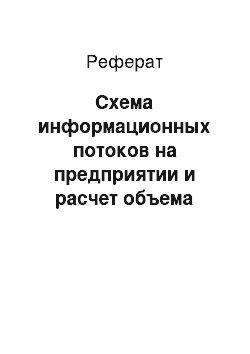 Реферат: Схема информационных потоков на предприятии и расчет объема потоков между отделами